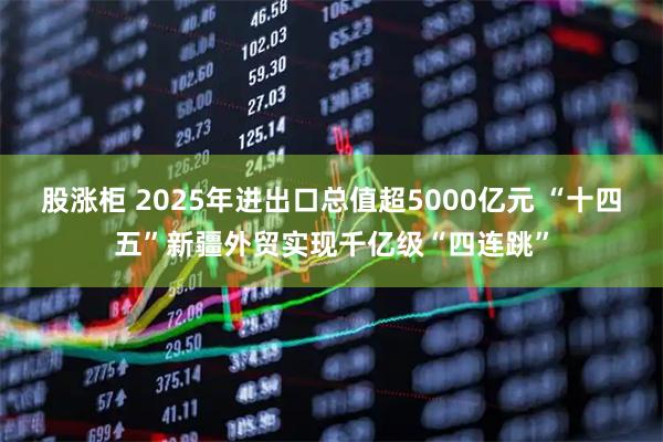 股涨柜 2025年进出口总值超5000亿元 “十四五”新疆外贸实现千亿级“四连跳”
