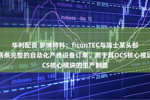 华利配资 罗博特科:ficonTEC与瑞士某头部客户签订了两条完整的自动化产线设备订单,用于其OCS核心模块的生产制造